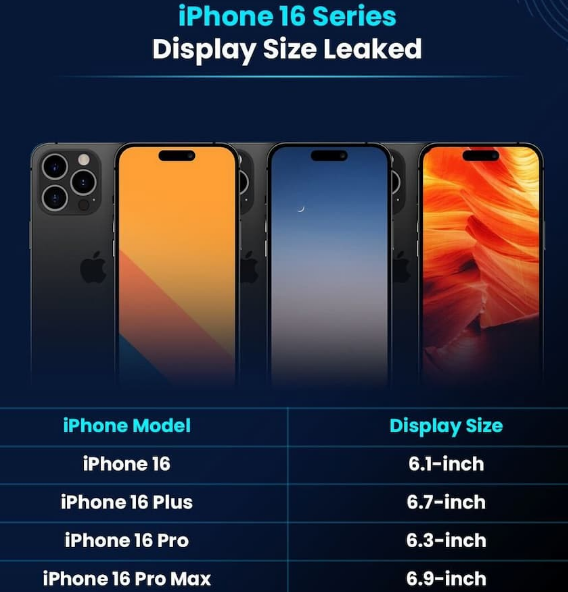 平阳苹果16维修网点分享iPhone16系列提升明显吗