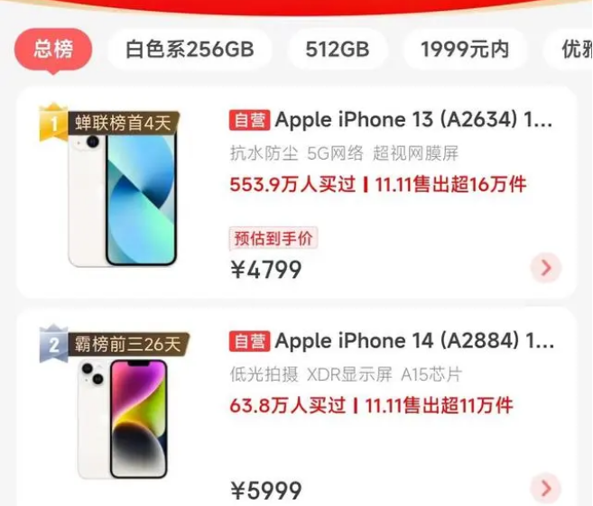 平阳苹果14维修分享iPhone14配置不如同价位的安卓还能大卖 