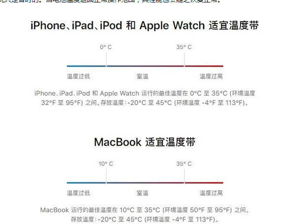 平阳苹果13维修分享iPhone 13耗电越来越快怎么办 