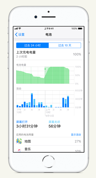 平阳苹果手机维修分享iPhone 在夜间待机时耗电异常怎么办 