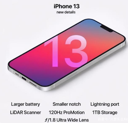 平阳苹果手机维修分享iPhone 13起售价多少钱 