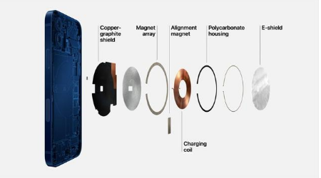 平阳苹果手机维修分享iPhone 12真的会威胁身体健康吗 