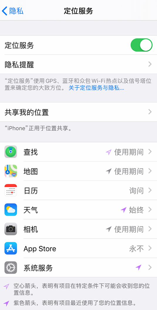 平阳苹果手机维修分享iPhone 状态栏中时间显示为蓝色图标是什么情况 